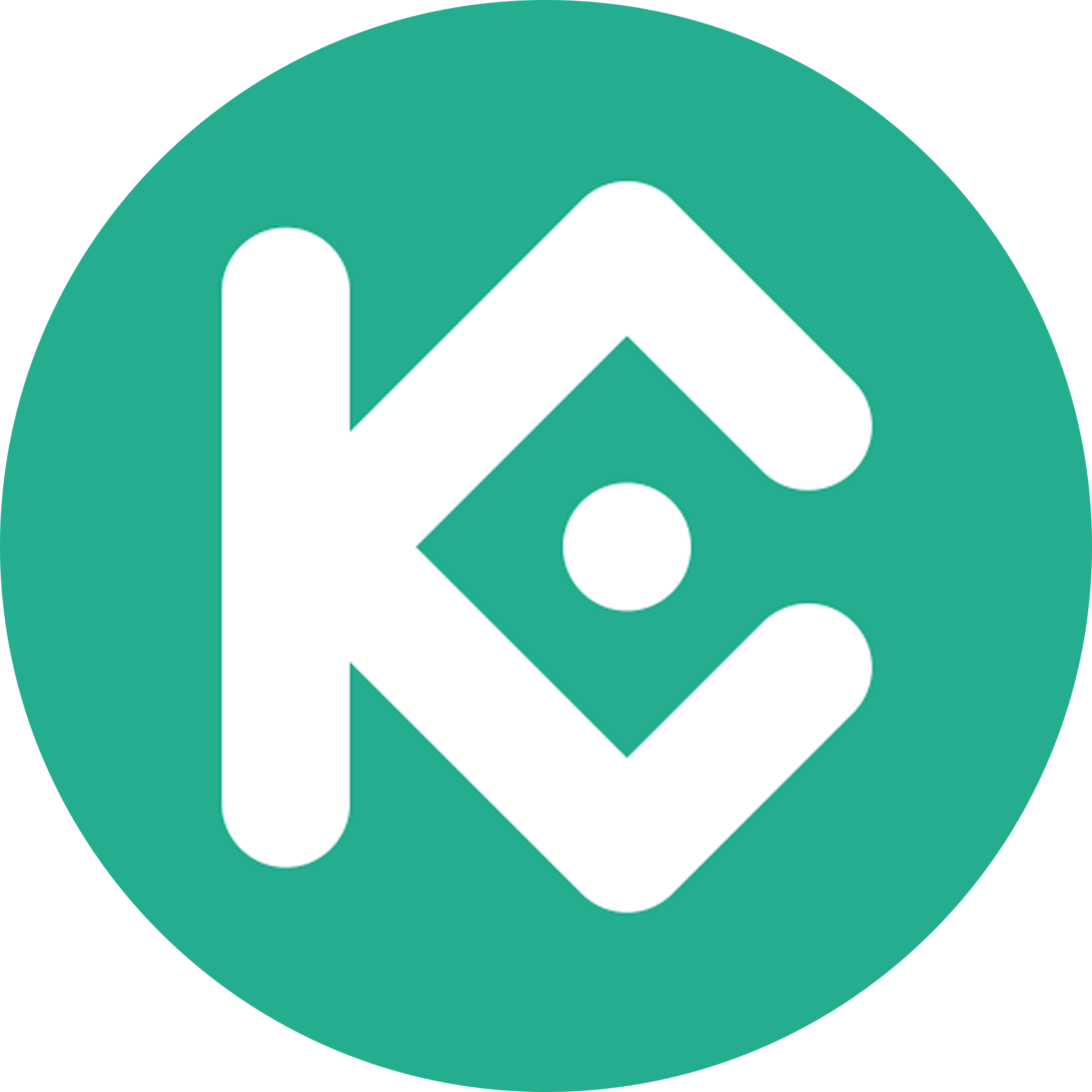 Kucoin